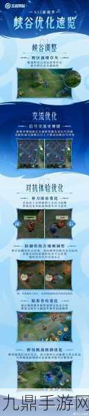 王者榮耀鐘無(wú)艷菜狗聯(lián)動(dòng)皮膚
