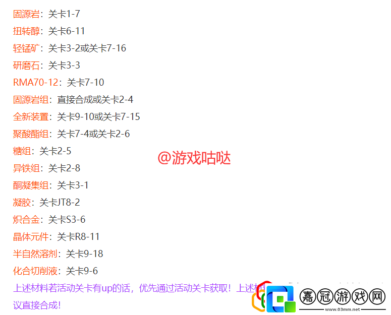 明日方舟異鐵組哪里刷