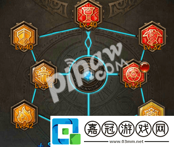 永恒紀元弓手天賦怎么加