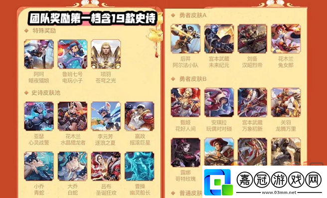 王者榮耀組隊消費贏好禮活動怎么玩2023王者新春年貨節活動攻略