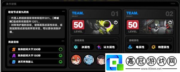 絕區(qū)零防衛(wèi)戰(zhàn)第九層陣容怎么搭配
