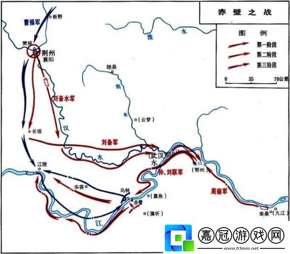 三國鼎立TD戰略與戰斗