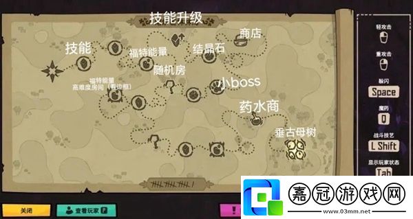 熔爐密林地圖上的圈是什么意思