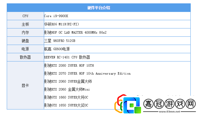 cod6配置要求