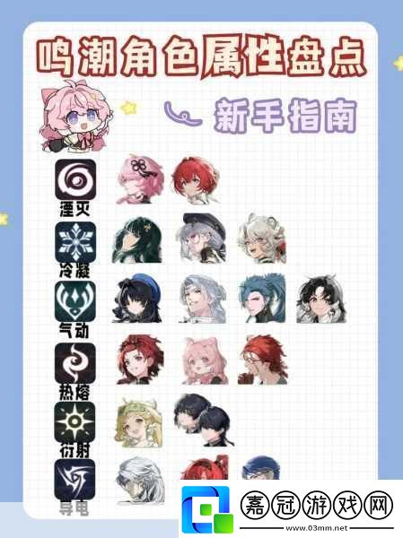 鳴潮嗚咔咔聲骸技能屬性與玩法全解析
