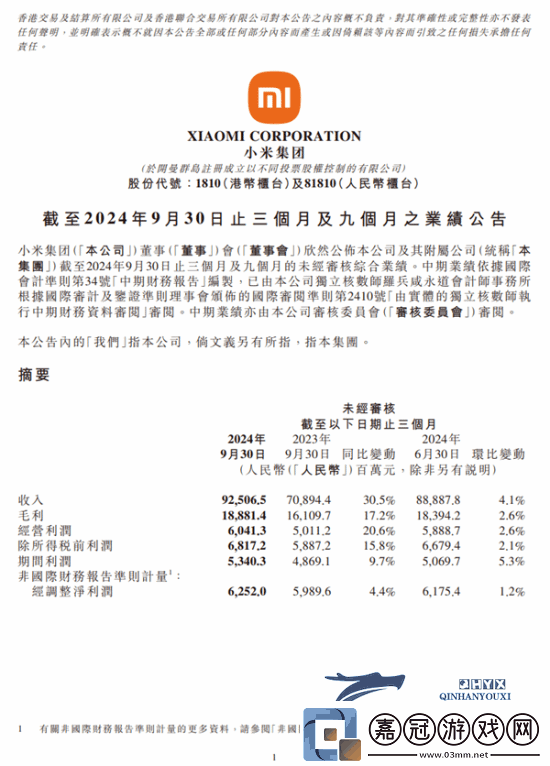小米史上最強業績！小米第三季收入創歷史新高