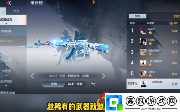 cf手游武器戰(zhàn)力邊框怎么獲得圖片武器戰(zhàn)力邊框獲取方法