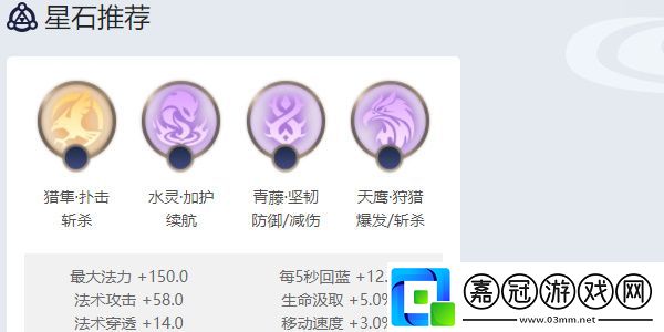 呂洞賓玩法介紹