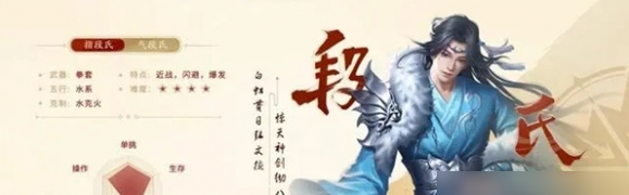 劍俠世界起源職業推薦