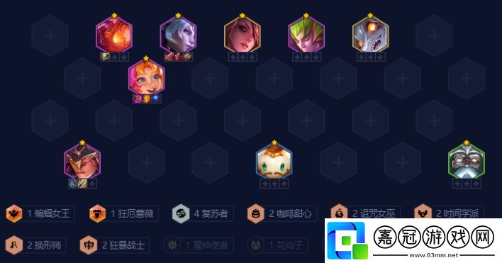 金鏟鏟之戰84陣容狂暴命運槍怎么玩