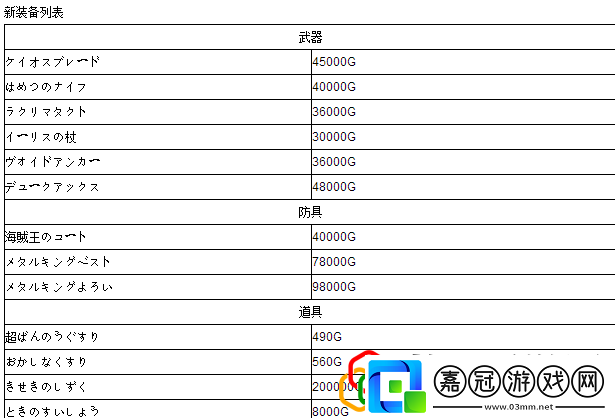 勇者斗惡龍11s官方攻略書勇者斗惡龍11s武器商店開啟方法圖文詳解