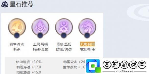 奇奇玩法介紹