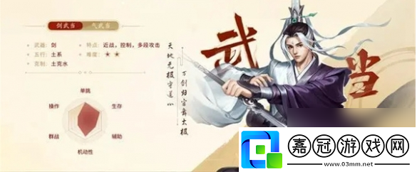劍俠世界起源職業推薦