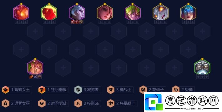 金鏟鏟之戰84陣容狂暴命運槍怎么玩