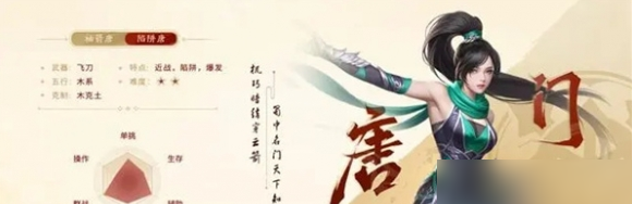 劍俠世界起源職業推薦