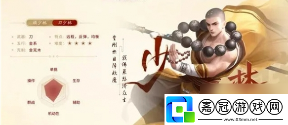 劍俠世界起源職業(yè)推薦-劍俠世界起源職業(yè)推薦一覽