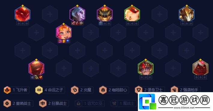 金鏟鏟之戰84陣容狂暴命運槍怎么玩