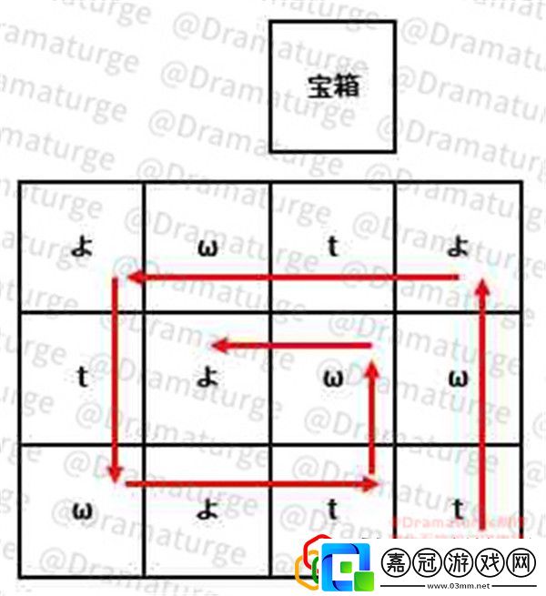 原神清籟舊寶任務怎么做清籟舊寶怎么解密