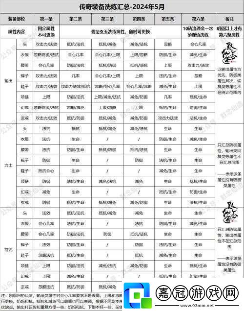 仙戰(zhàn)游戲深度解析-仙府尋寶系統(tǒng)全面玩法與攻略指南