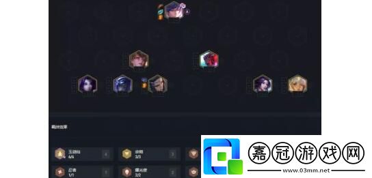 金鏟鏟之戰(zhàn)不死劍姬陣容怎么玩不死劍姬陣容要哪些裝備