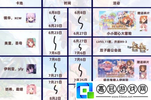 公主連結(jié)專武順序表分享-專武出場的時間順序是什么共享技巧