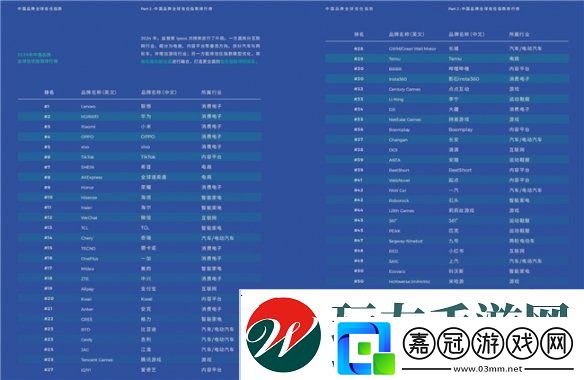 九號(hào)公司官宣合作2025無(wú)畏契約大師賽暨全球冠軍賽