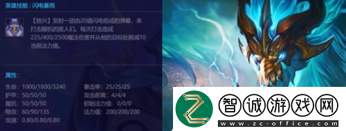 金鏟鏟之戰神龍尊者敖興怎么玩
