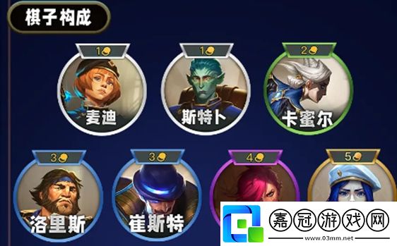 金鏟鏟之戰S13執法官羈絆是什么