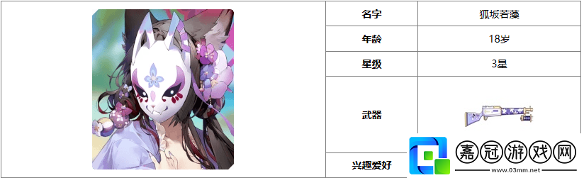 蔚藍(lán)檔案泳裝