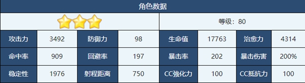 蔚藍(lán)檔案泳裝