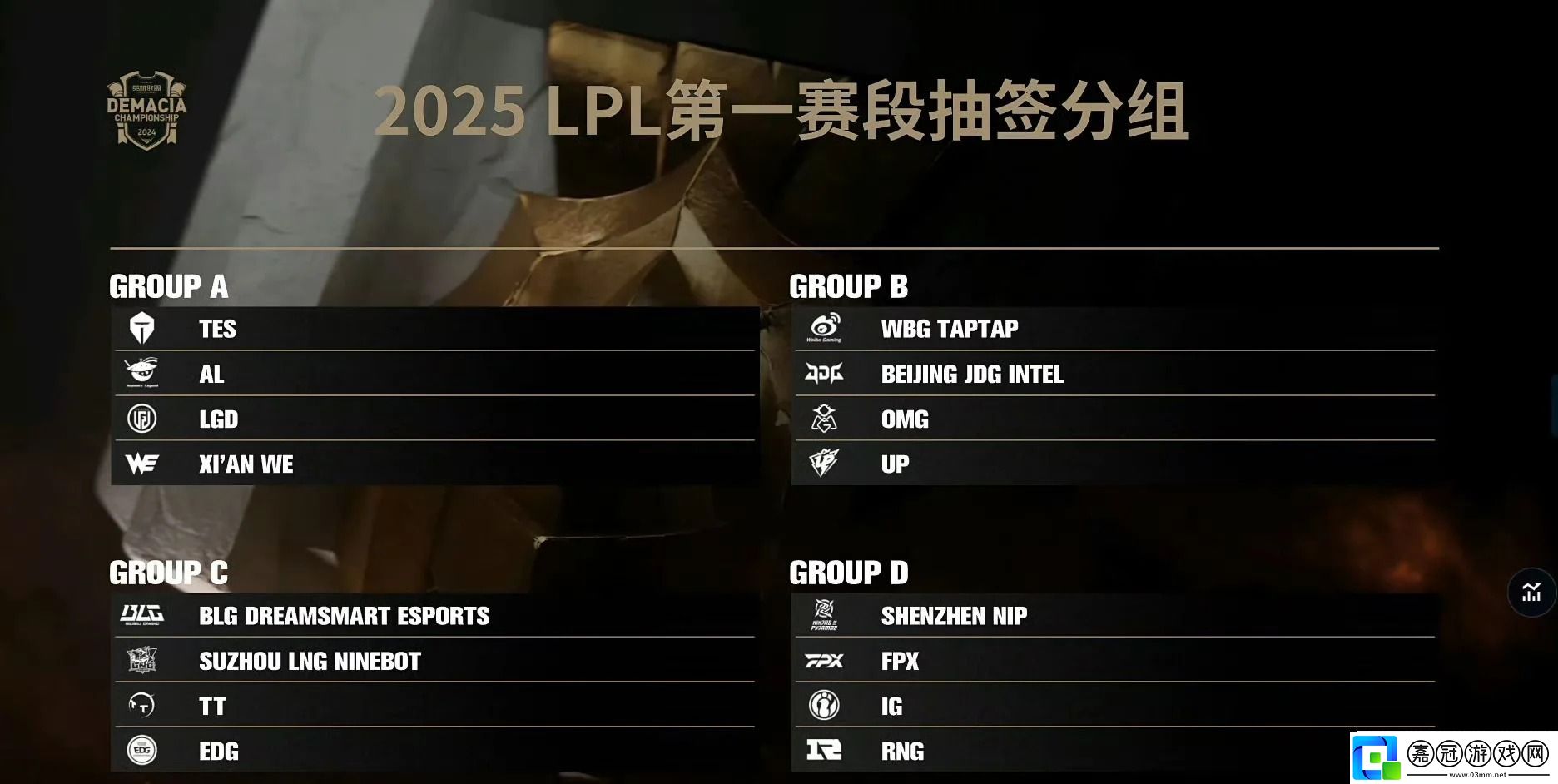 LPL2025春季賽時間