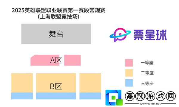 2025LPL第一賽段常規(guī)賽購票指南