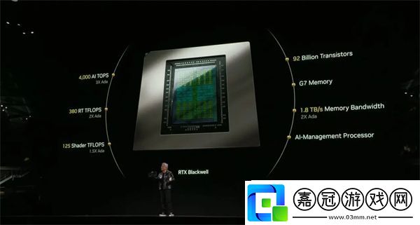RTX50系顯卡性價比大UP聊聊RTX50系顯卡的新技術