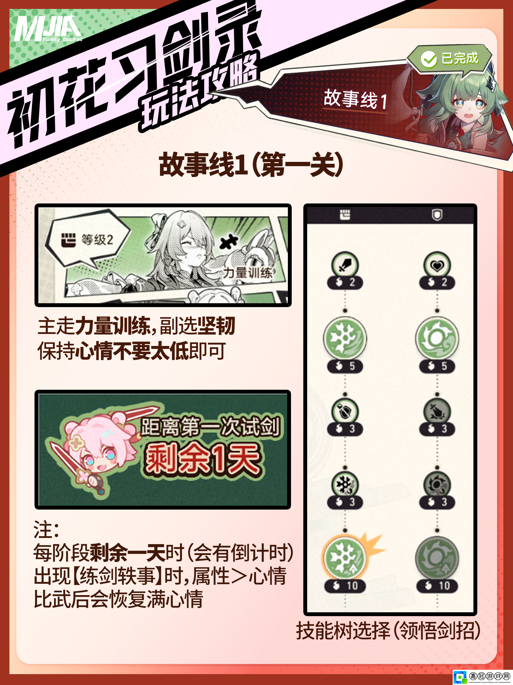 崩壞星穹鐵道初花習(xí)劍錄第一關(guān)怎么做-初花習(xí)劍錄第一關(guān)攻略