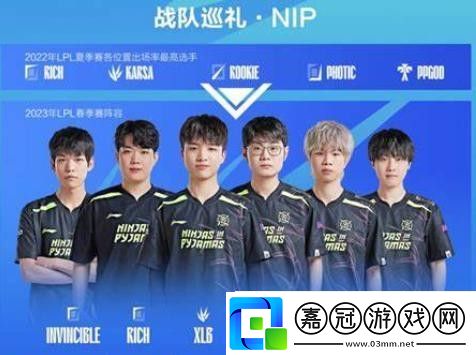 英雄聯盟LPL2025各戰隊實力分析