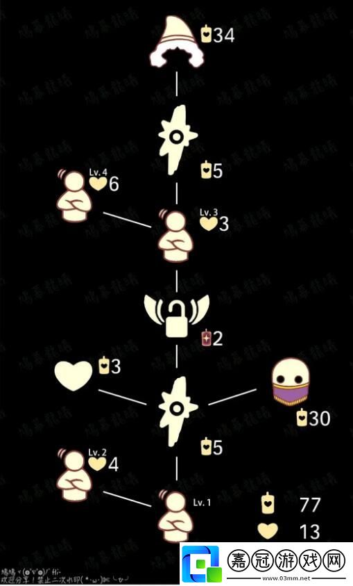 光遇1月7日復(fù)刻先祖在哪