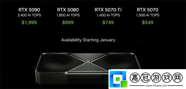 RTX50系顯卡性價比大UP聊聊RTX50系顯卡的新技術