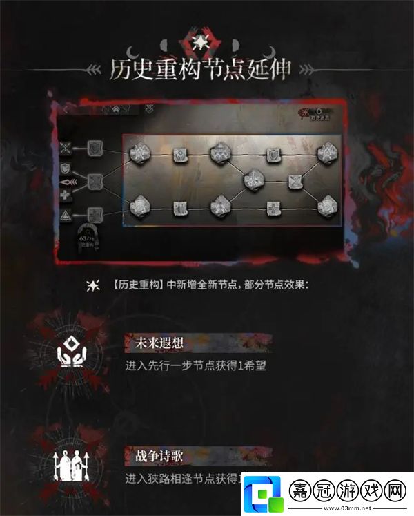 有肉鴿種子了集成戰(zhàn)略薩卡茲的無(wú)終奇語(yǔ)即將更新內(nèi)容拓展二