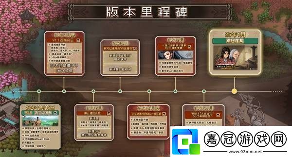 大俠立志傳禍起蓬萊DLC新增內容一覽-大俠立志傳禍起蓬萊DLC有什么內容