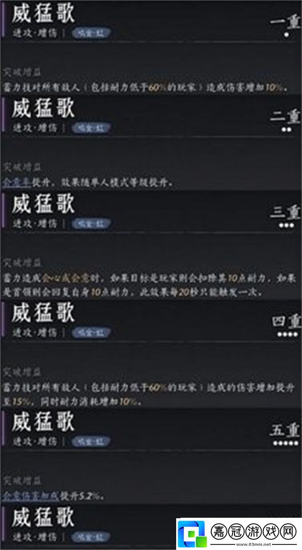 燕云十六聲陌刀心法搭配指南