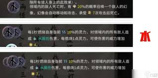 鬼谷八荒領域屬性怎么搭配-全面解析鬼谷八荒領域屬性效果