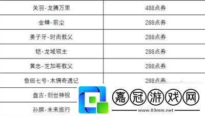 王者榮耀玲瓏密閣活動玩法介紹