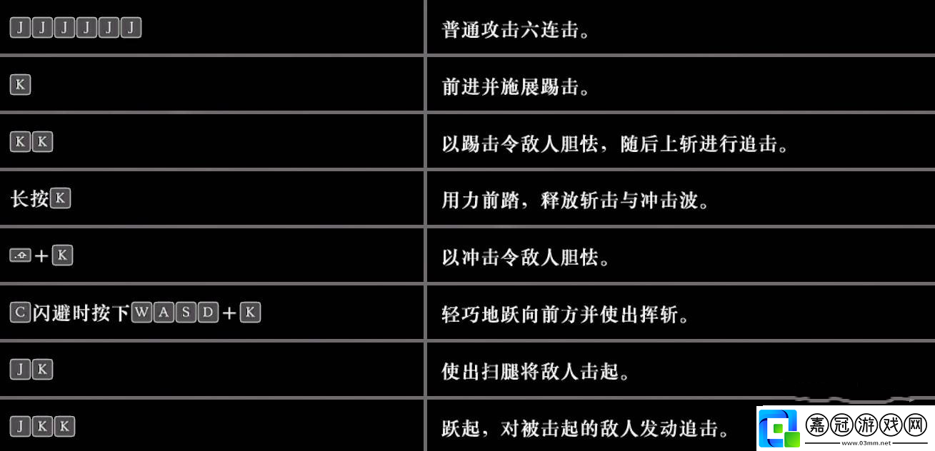 真三國無雙起源戰斗機制一覽-真三國無雙起源戰場進攻指南