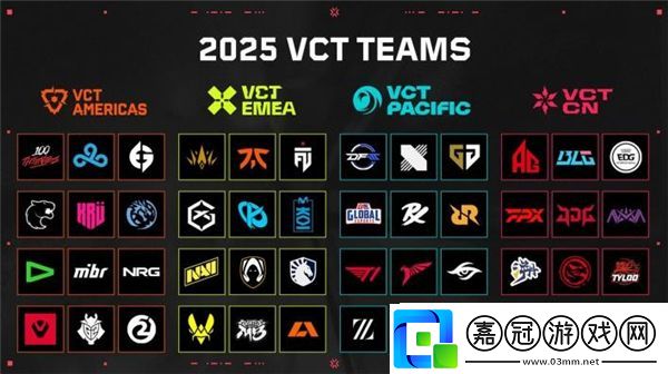 2025無畏契約比賽日程安排