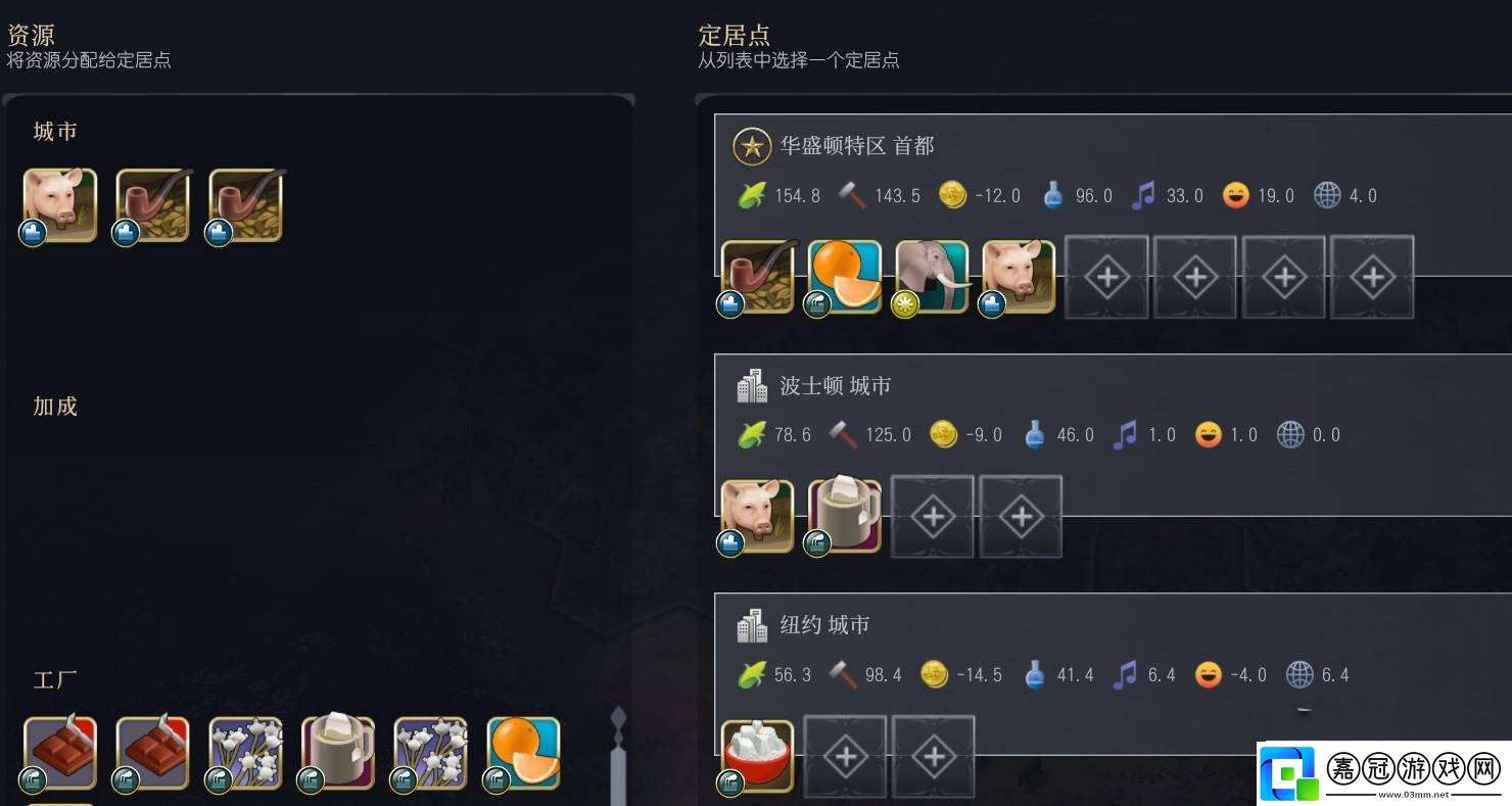 文明7游戲全資源效果說明
