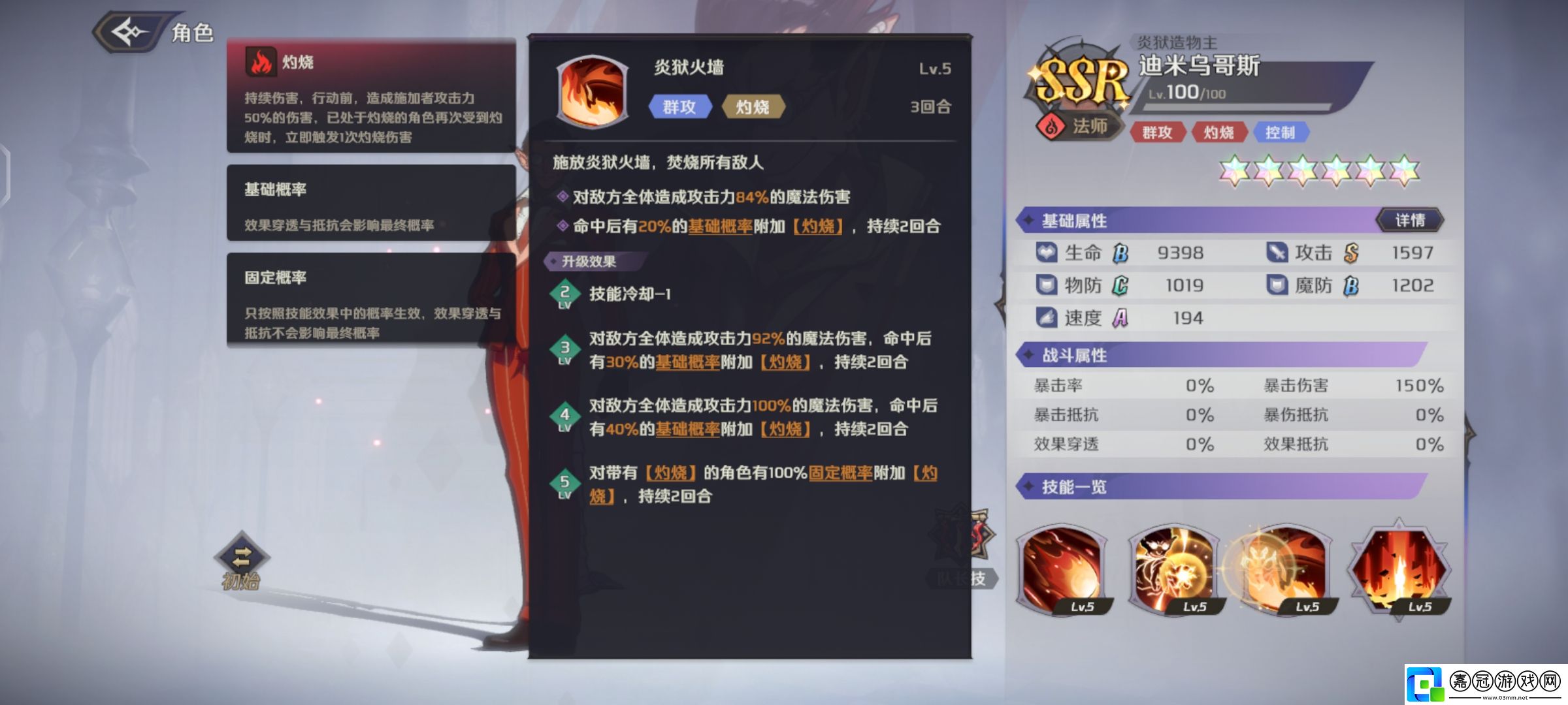 納薩力克之王迪米烏哥斯強度一覽