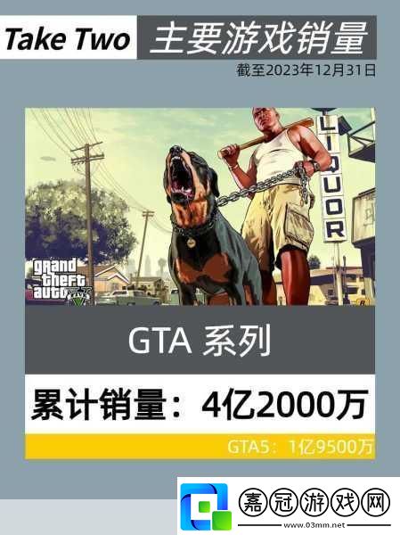 GTA5無限刷錢揭秘方法與潛在后果