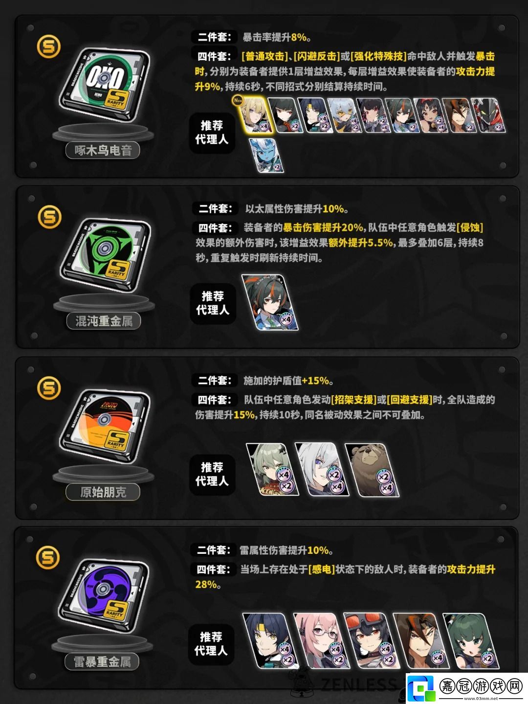 絕區零1.5雙倍驅動盤活動刷取指南