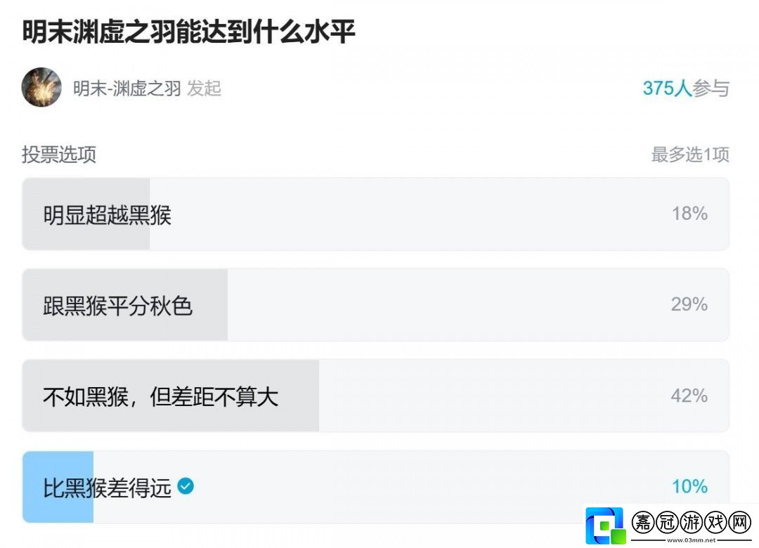 明末制作人表示游戲質量可能不如黑猴但是差距不大