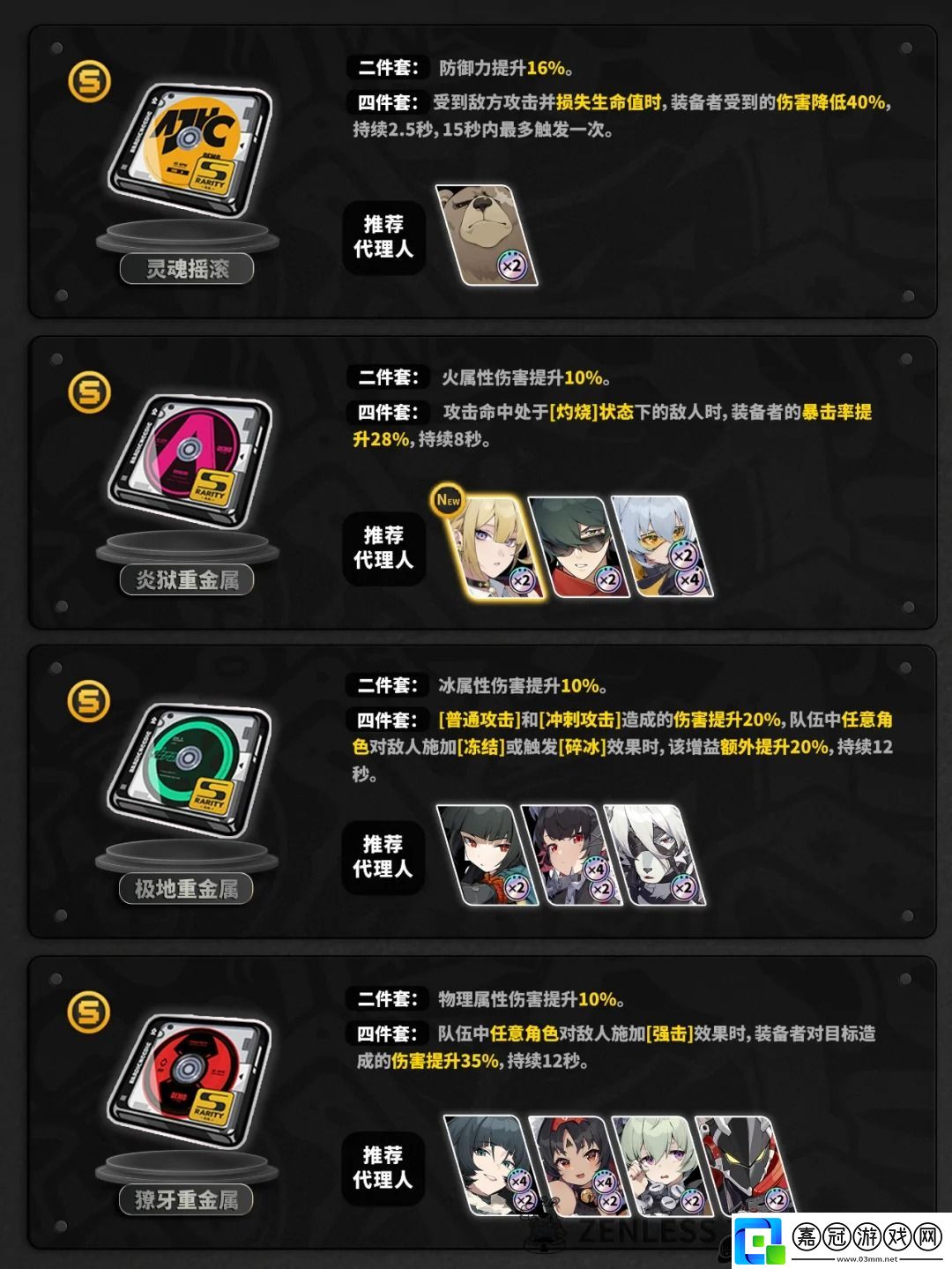 絕區零1.5雙倍驅動盤活動刷取指南